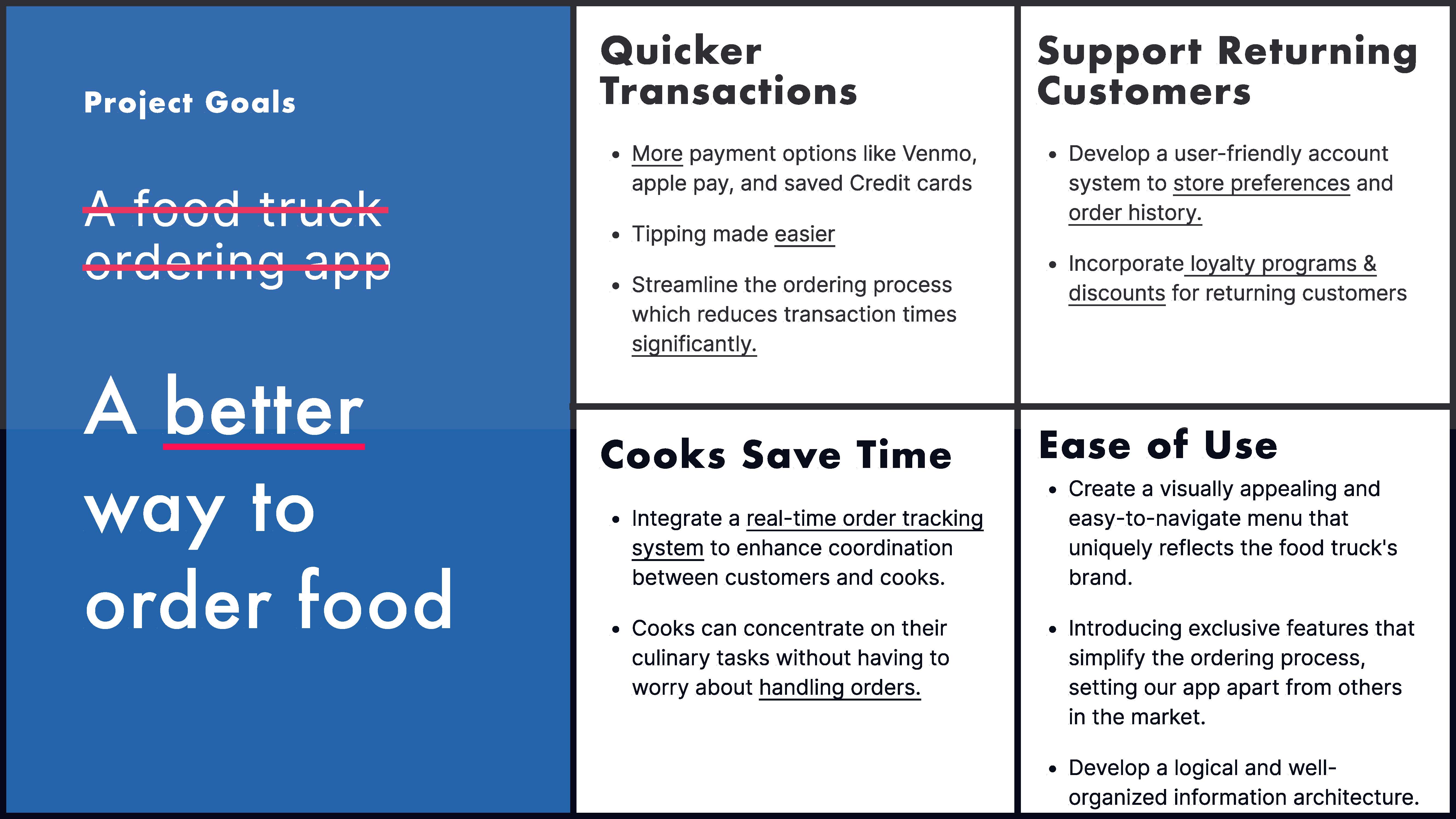 Kims Dragon Project Goals