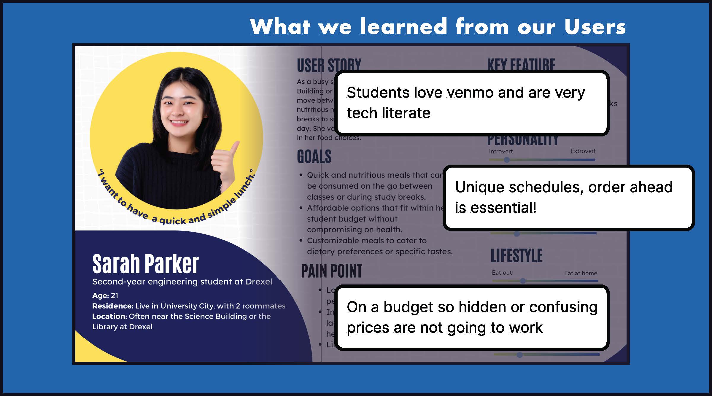 Selected leaderboard screen
