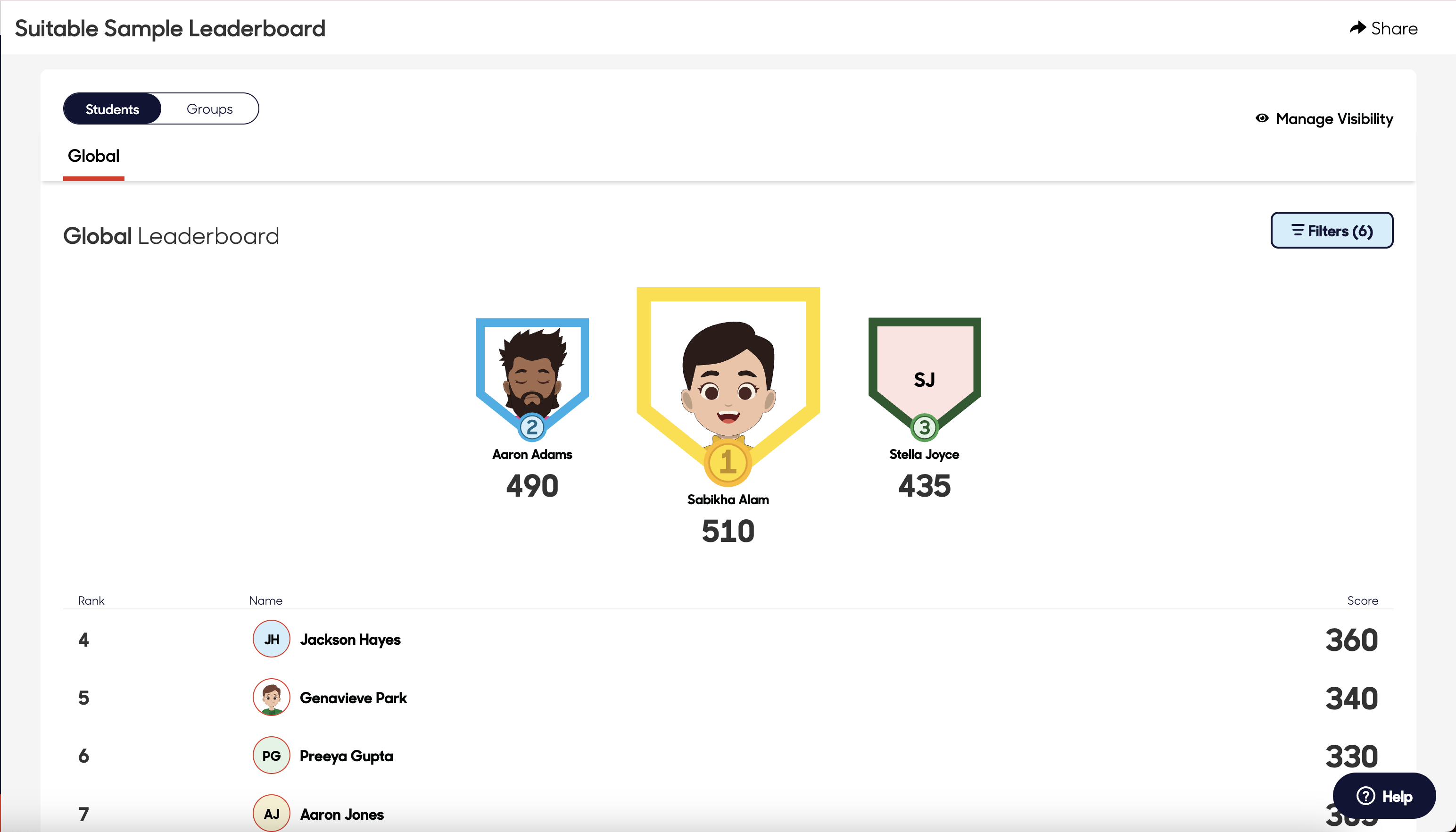 Points breakdown sidebar